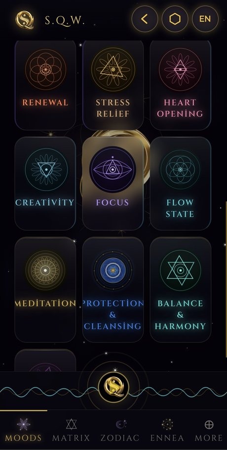 SQW modes